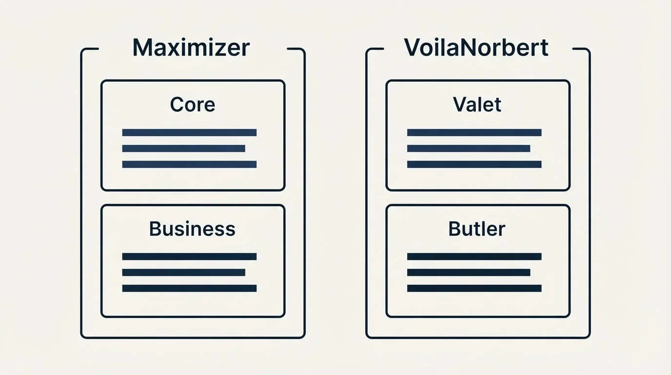 Pricing panels: Pricing Comparison (Maximizer, VoilaNorbert, Core, Valet)