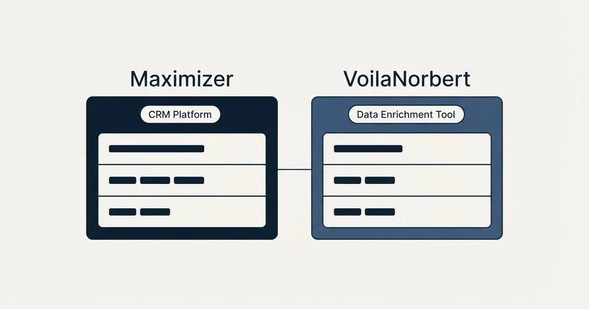 Side-by-side panels: Maximizer vs VoilaNorbert (CRM Platform, Data Enrichment Tool)