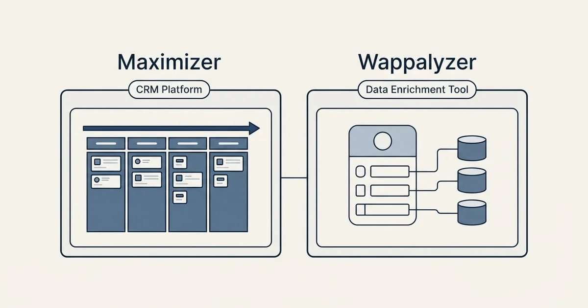 Side-by-side panels: Maximizer vs Wappalyzer (CRM Platform, Data Enrichment Tool)