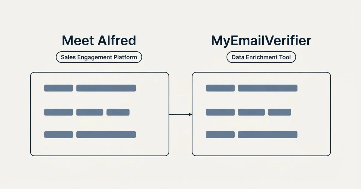 Side-by-side panels: Meet Alfred vs MyEmailVerifier (Sales Engagement Platform, Data Enrichment Tool)