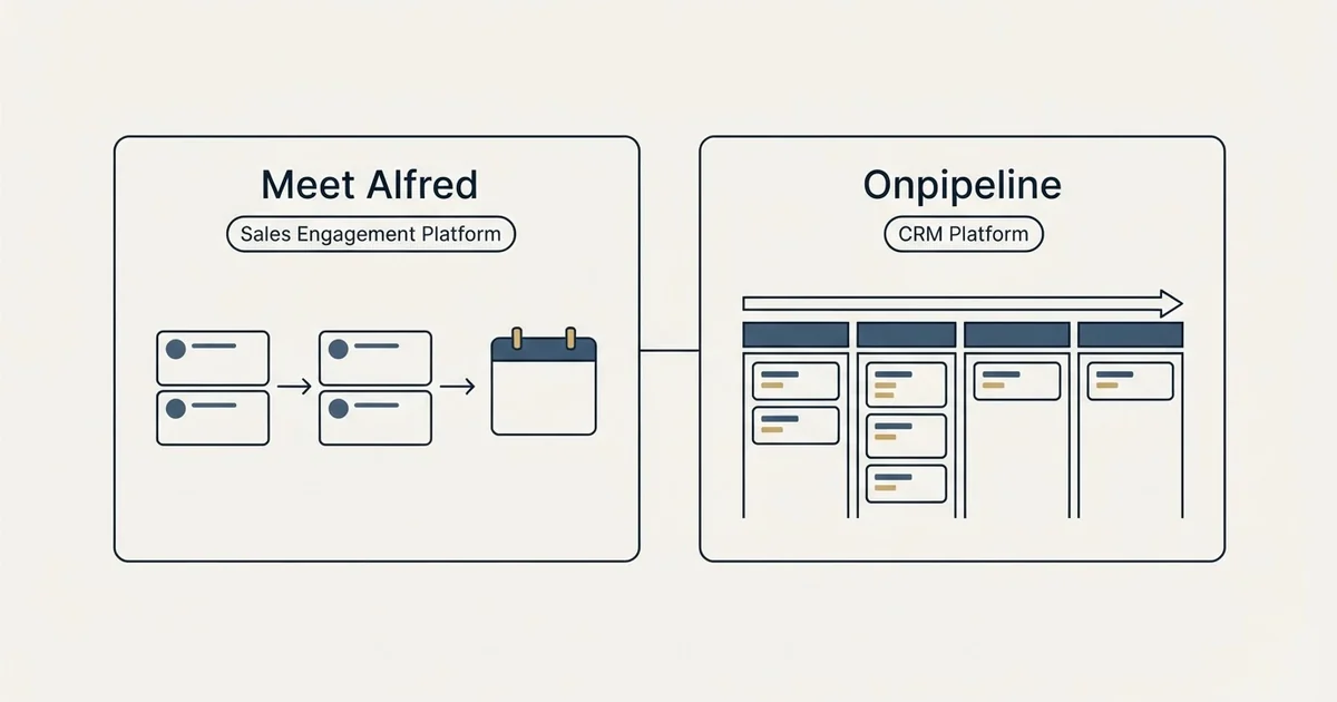 Side-by-side panels: Meet Alfred vs Onpipeline (Sales Engagement Platform, CRM Platform)