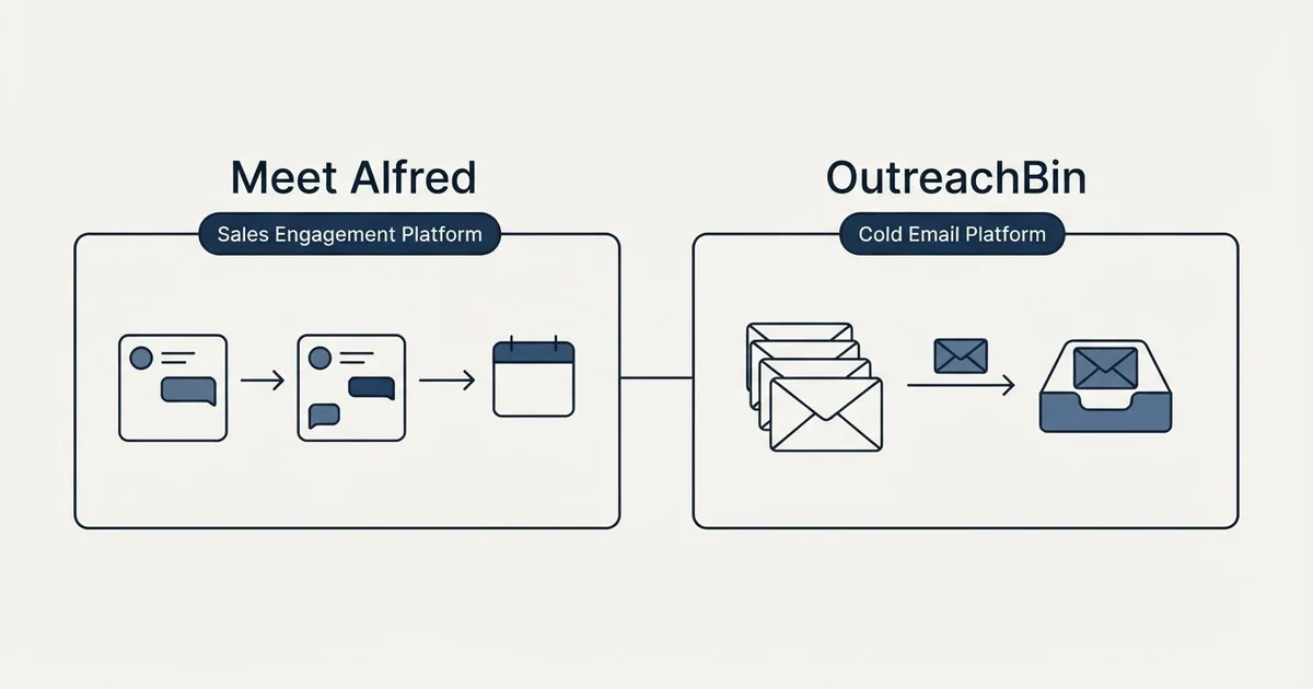 Side-by-side panels: Meet Alfred vs OutreachBin (Sales Engagement Platform, Cold Email Platform)
