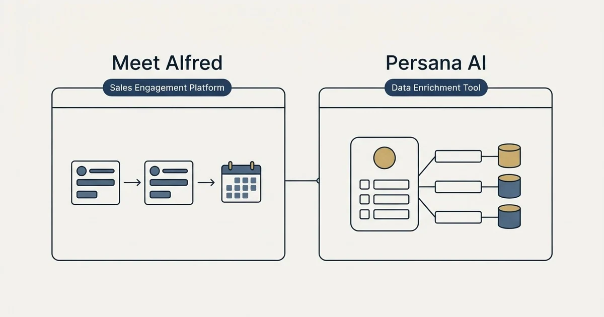 Side-by-side panels: Meet Alfred vs Persana AI (Sales Engagement Platform, Data Enrichment Tool)