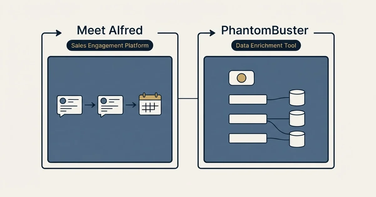 Side-by-side panels: Meet Alfred vs PhantomBuster (Sales Engagement Platform, Data Enrichment Tool)
