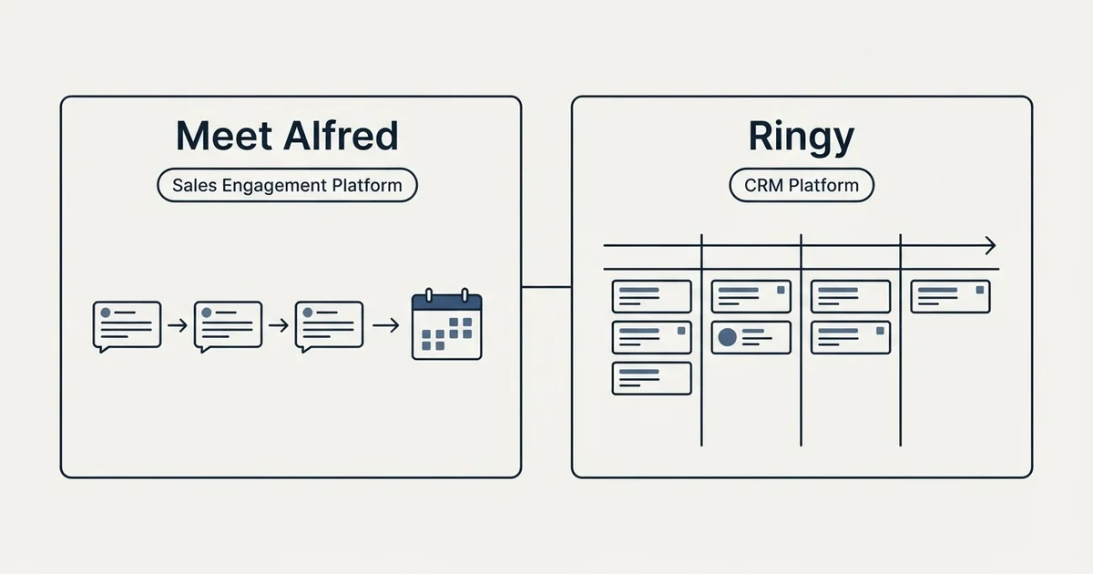 Side-by-side panels: Meet Alfred vs Ringy (Sales Engagement Platform, CRM Platform)