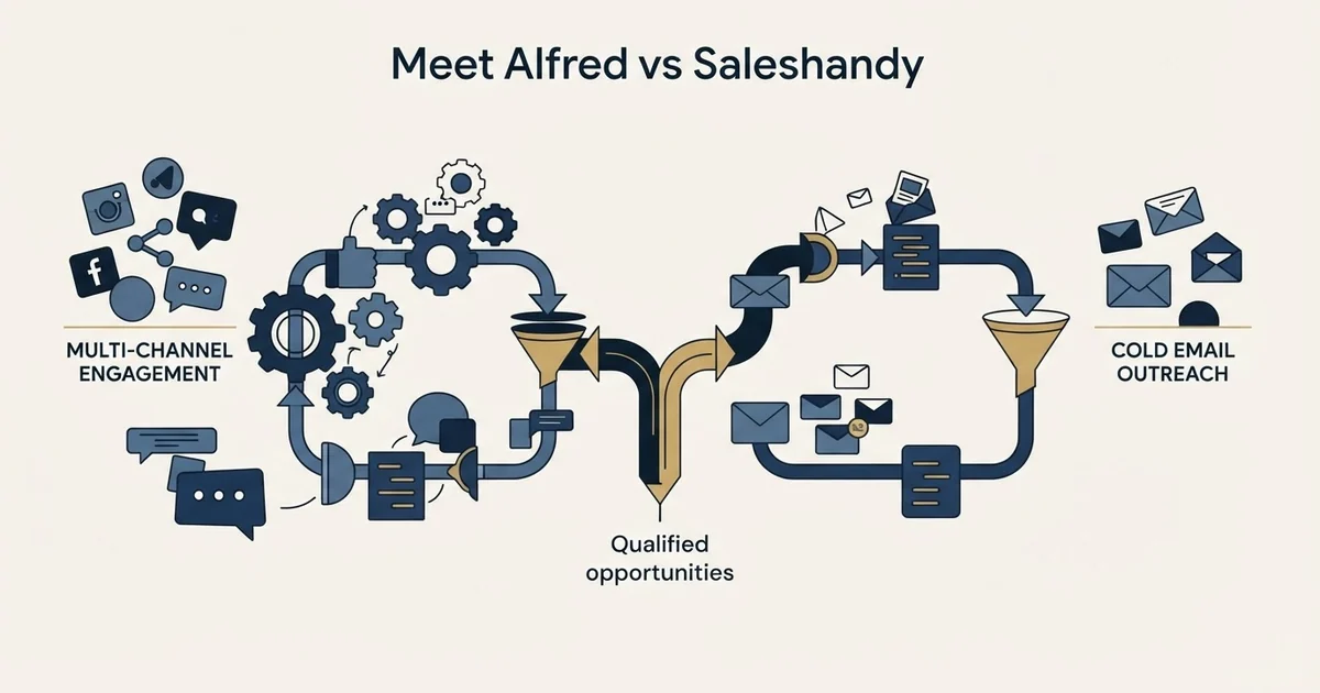 Editorial illustration for Meet Alfred vs Saleshandy