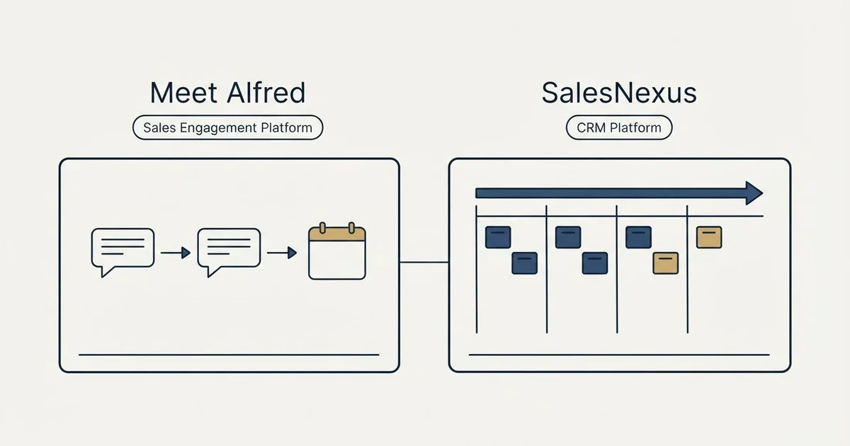 Side-by-side panels: Meet Alfred vs SalesNexus (Sales Engagement Platform, CRM Platform)