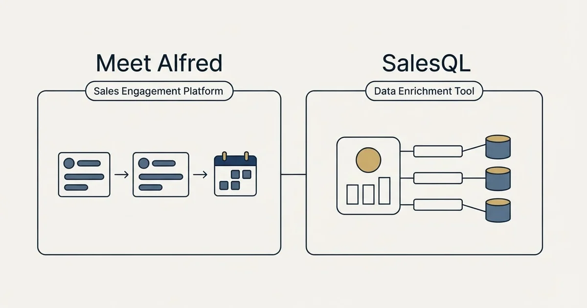 Side-by-side panels: Meet Alfred vs SalesQL (Sales Engagement Platform, Data Enrichment Tool)