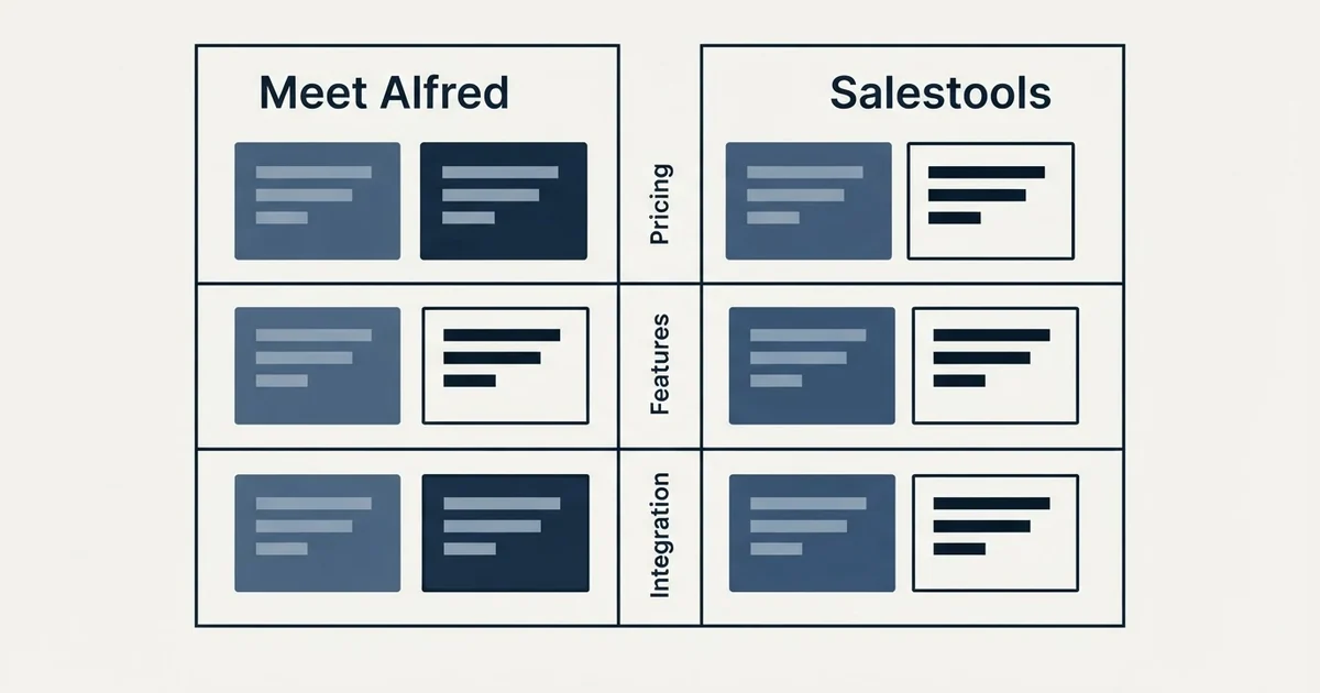 Comparison panel: Meet Alfred vs Salestools (Pricing, Features, Integration)