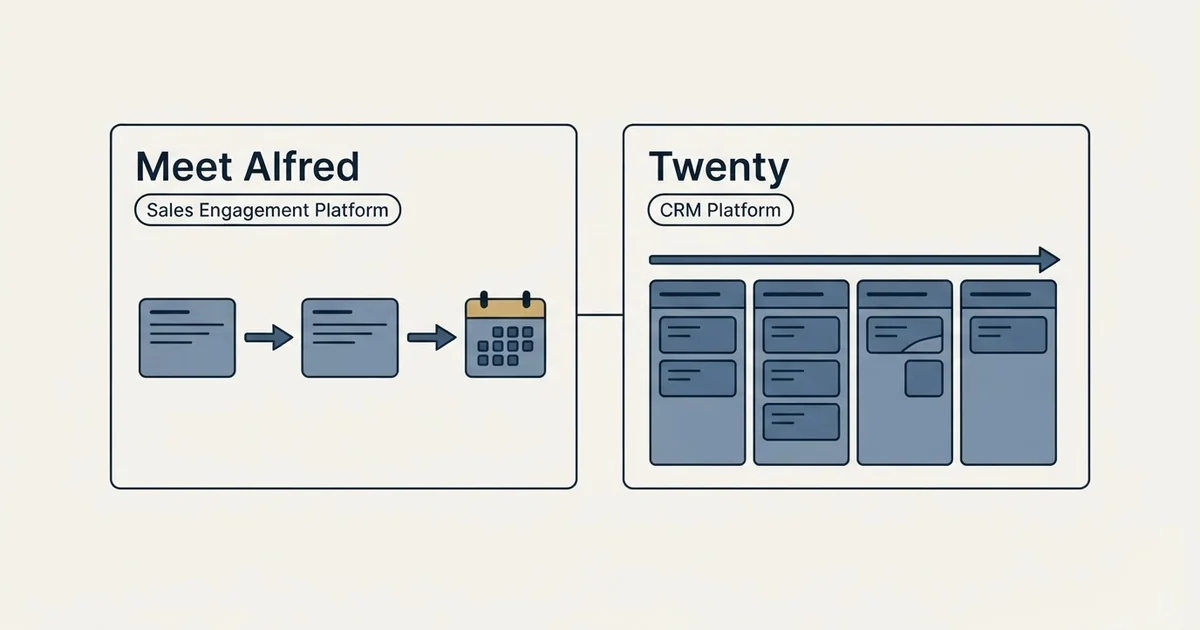 Side-by-side panels: Meet Alfred vs Twenty (Sales Engagement Platform, CRM Platform)