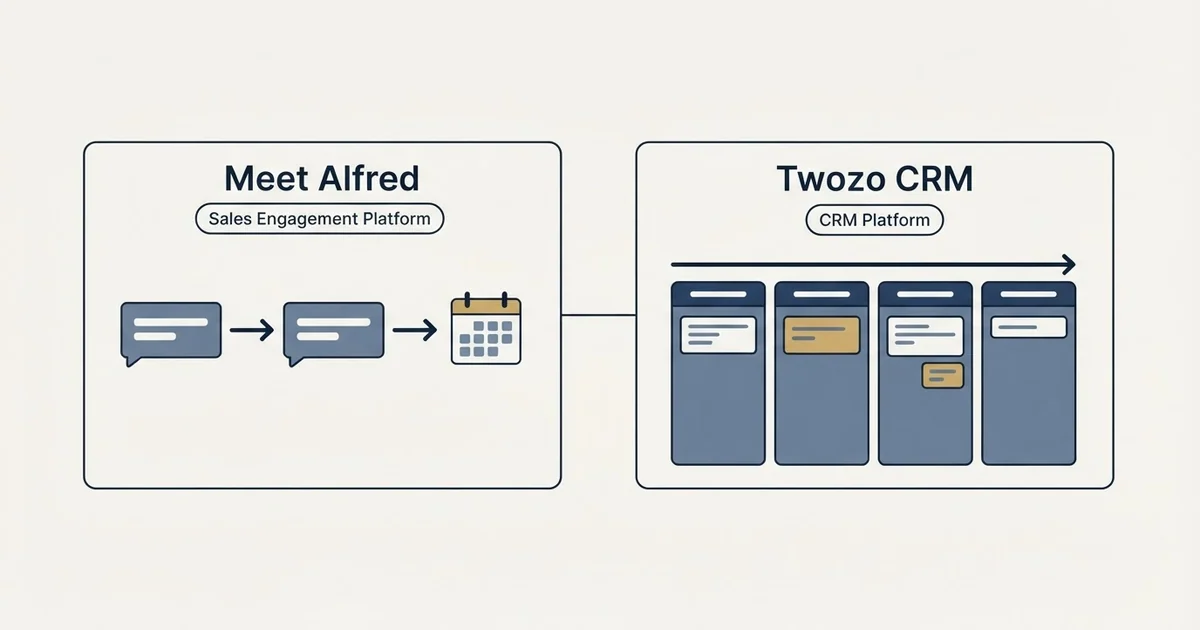 Side-by-side panels: Meet Alfred vs Twozo CRM (Sales Engagement Platform, CRM Platform)