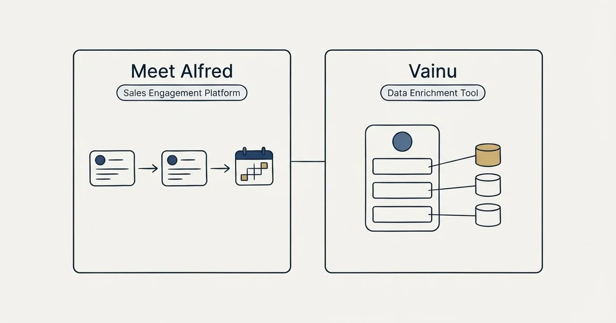 Side-by-side panels: Meet Alfred vs Vainu (Sales Engagement Platform, Data Enrichment Tool)