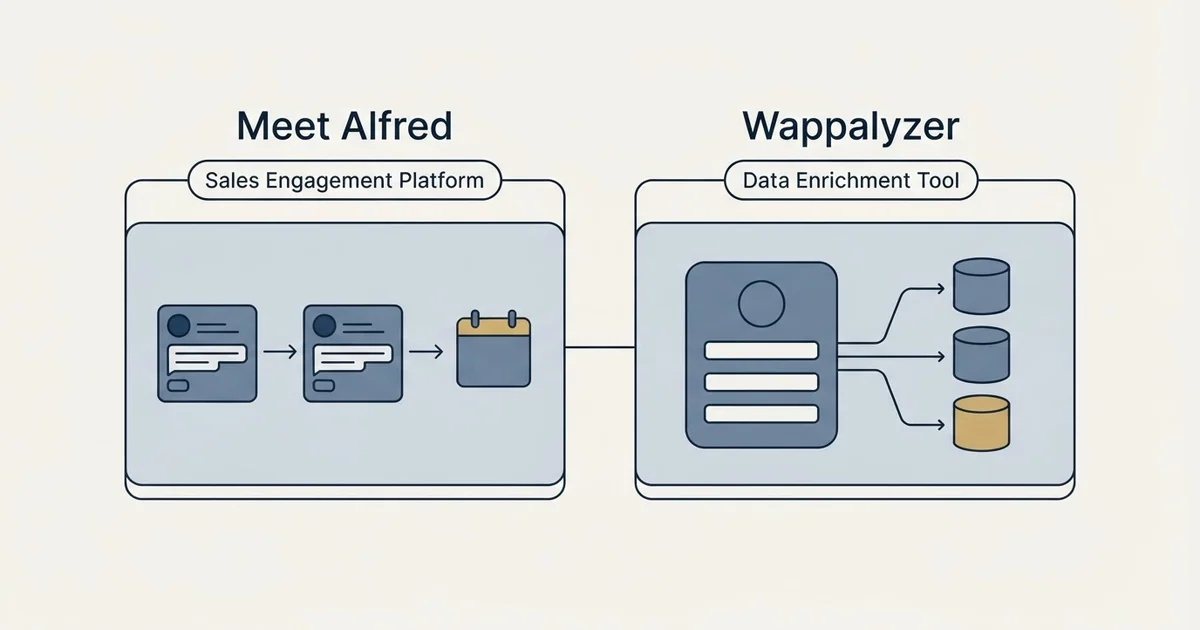 Side-by-side panels: Meet Alfred vs Wappalyzer (Sales Engagement Platform, Data Enrichment Tool)