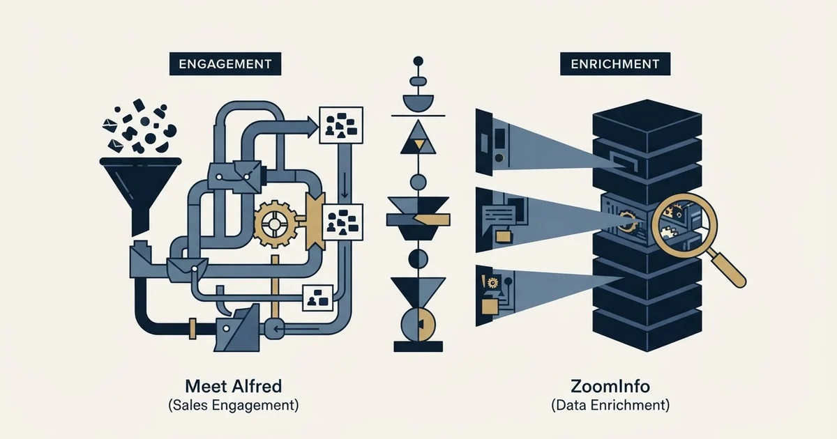 Editorial illustration for Meet Alfred vs ZoomInfo