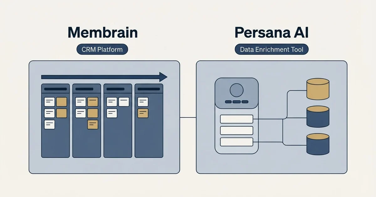 Side-by-side panels: Membrain vs Persana AI (CRM Platform, Data Enrichment Tool)