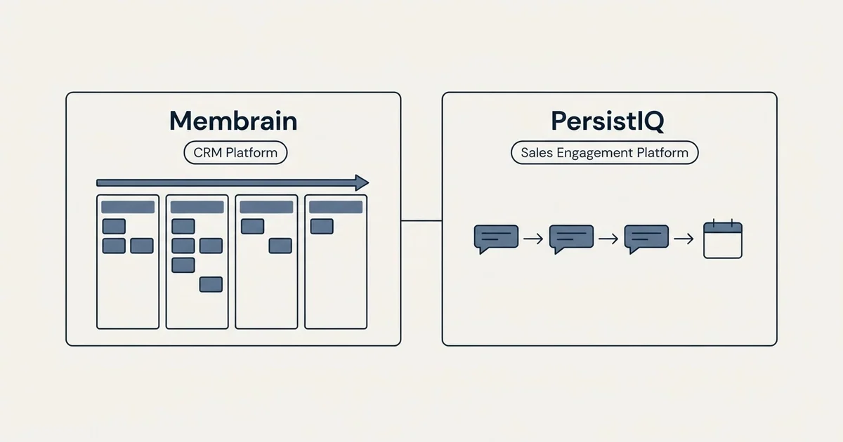 Side-by-side panels: Membrain vs PersistIQ (CRM Platform, Sales Engagement Platform)