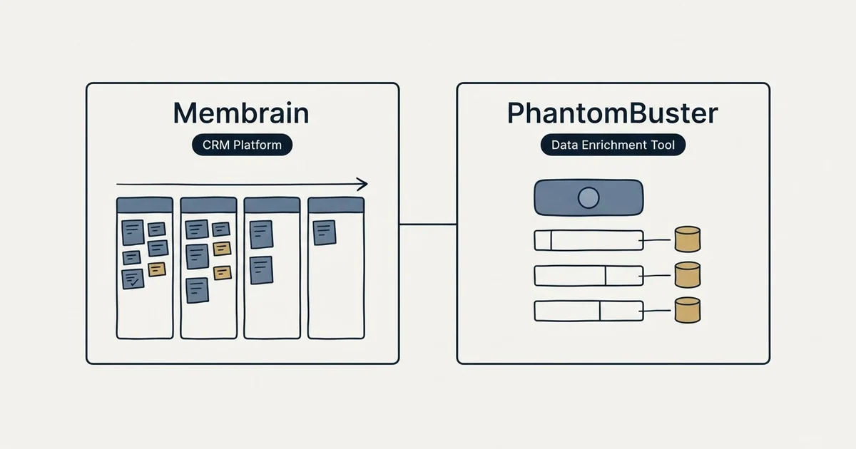Side-by-side panels: Membrain vs PhantomBuster (CRM Platform, Data Enrichment Tool)