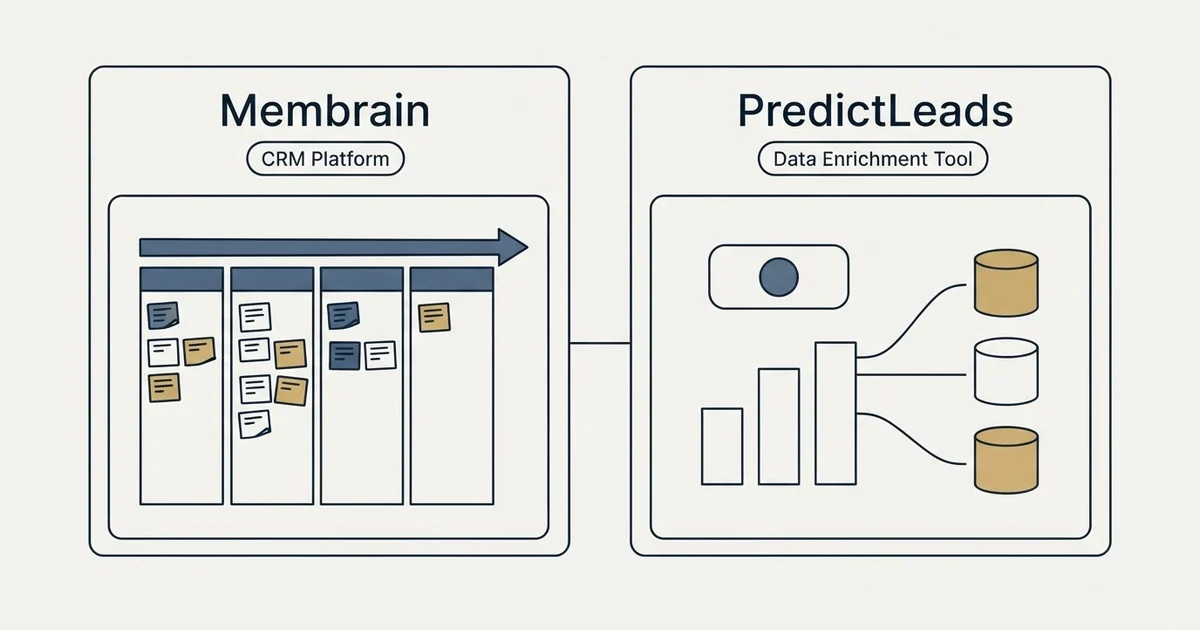 Side-by-side panels: Membrain vs PredictLeads (CRM Platform, Data Enrichment Tool)