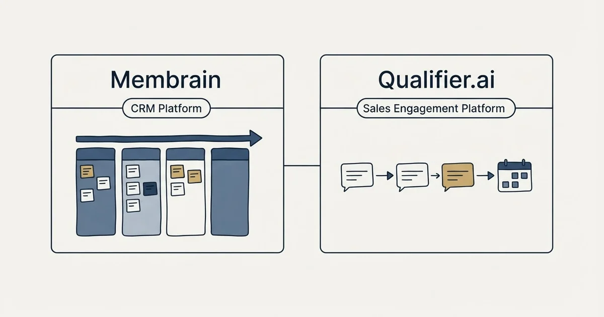 Side-by-side panels: Membrain vs Qualifier.ai (CRM Platform, Sales Engagement Platform)