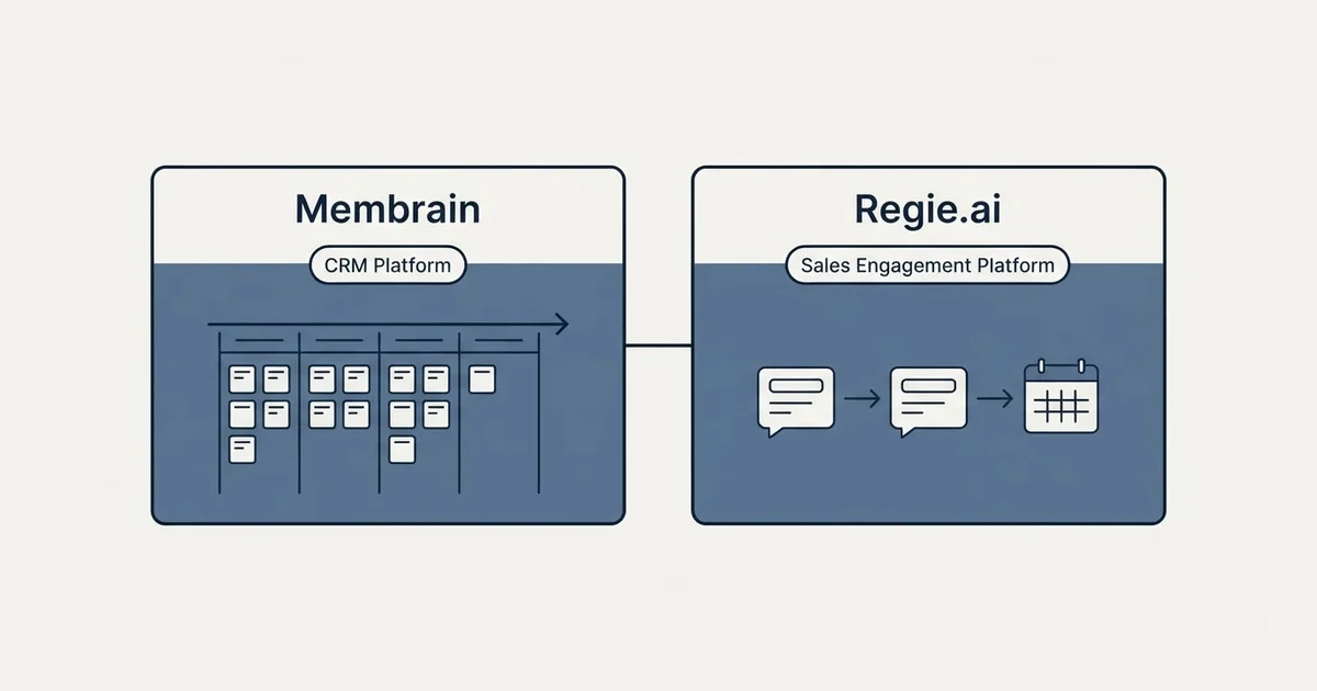 Side-by-side panels: Membrain vs Regie.ai (CRM Platform, Sales Engagement Platform)