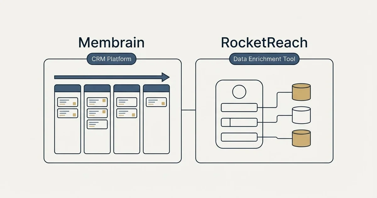 Side-by-side panels: Membrain vs RocketReach (CRM Platform, Data Enrichment Tool)