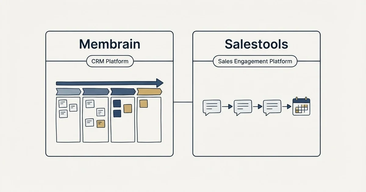 Side-by-side panels: Membrain vs Salestools (CRM Platform, Sales Engagement Platform)