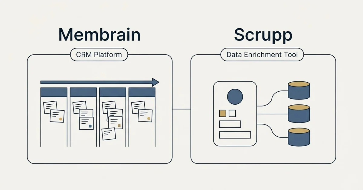 Side-by-side panels: Membrain vs Scrupp (CRM Platform, Data Enrichment Tool)