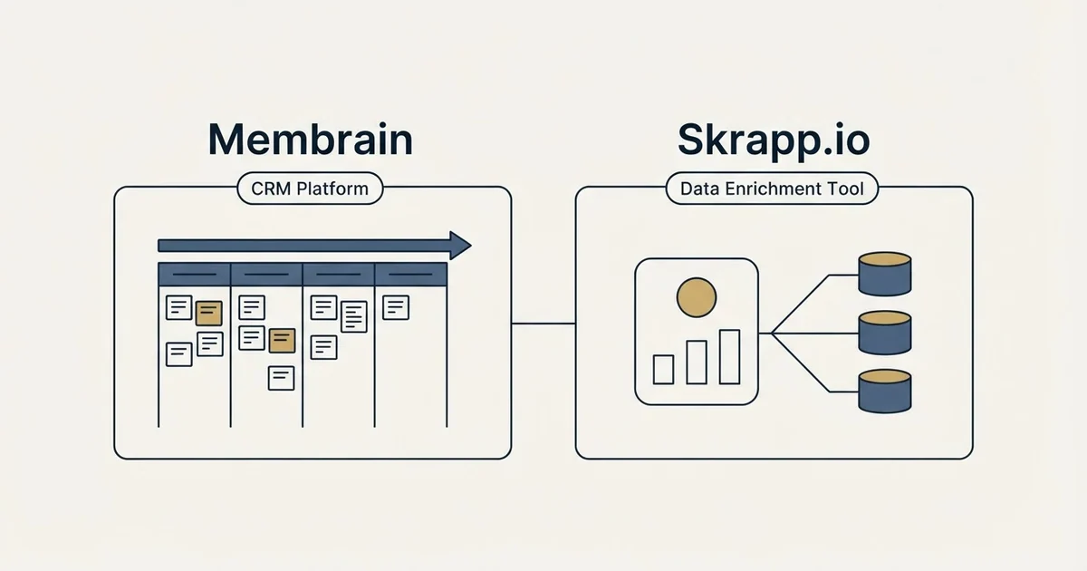 Side-by-side panels: Membrain vs Skrapp.io (CRM Platform, Data Enrichment Tool)