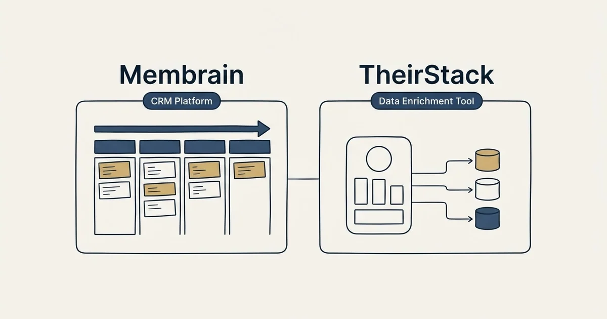 Side-by-side panels: Membrain vs TheirStack (CRM Platform, Data Enrichment Tool)