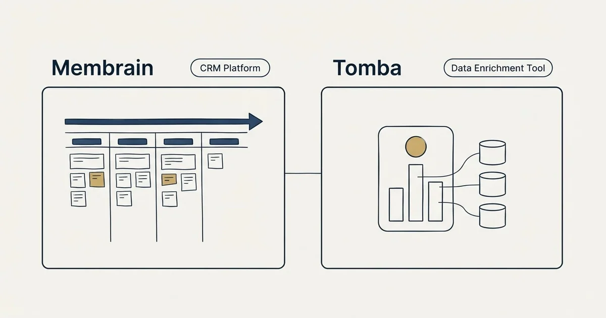 Side-by-side panels: Membrain vs Tomba (CRM Platform, Data Enrichment Tool)