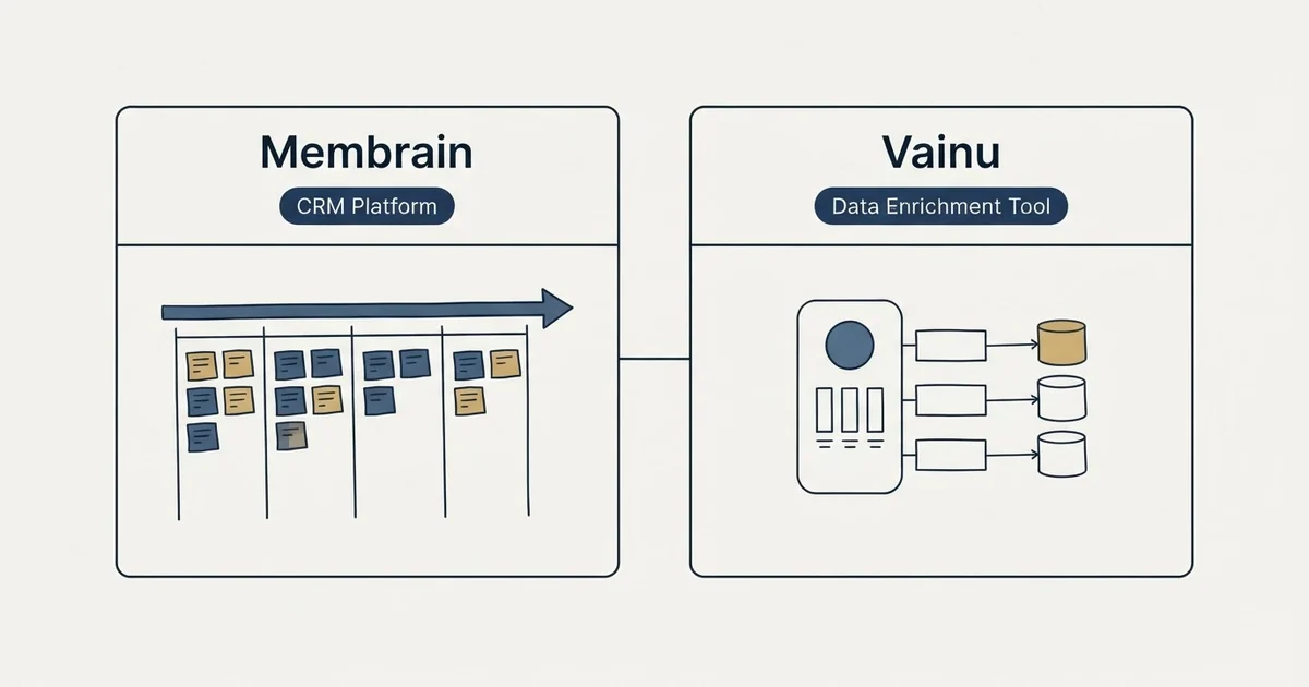 Side-by-side panels: Membrain vs Vainu (CRM Platform, Data Enrichment Tool)
