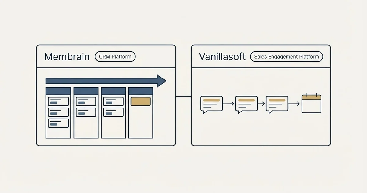 Side-by-side panels: Membrain vs Vanillasoft (CRM Platform, Sales Engagement Platform)