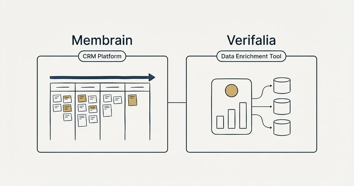 Side-by-side panels: Membrain vs Verifalia (CRM Platform, Data Enrichment Tool)