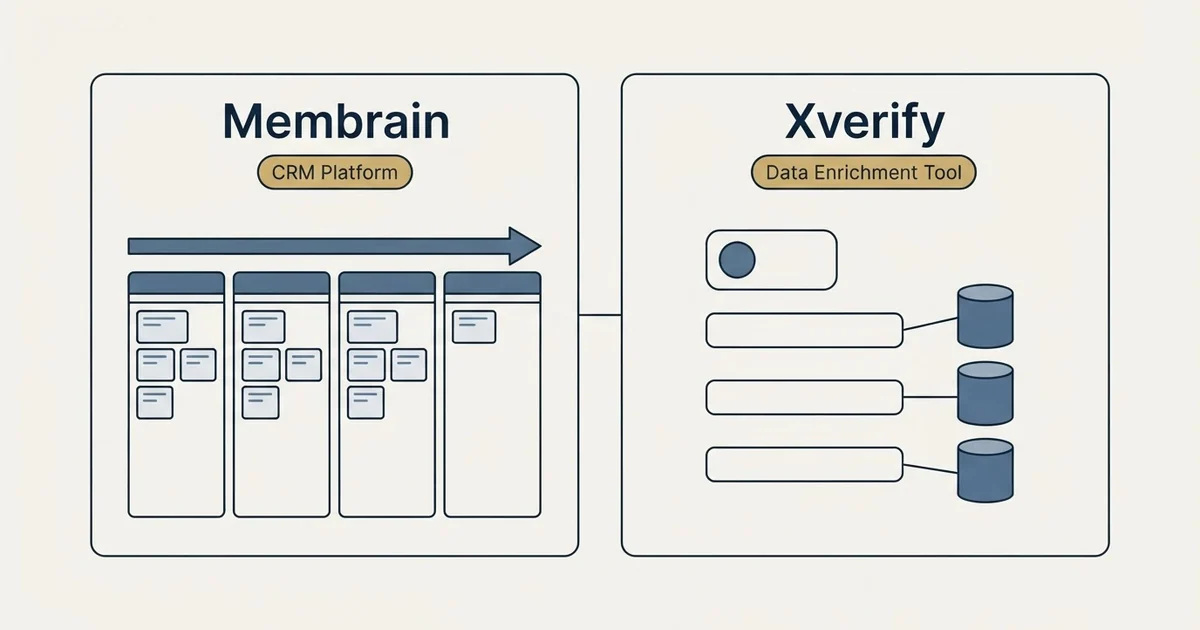 Side-by-side panels: Membrain vs Xverify (CRM Platform, Data Enrichment Tool)