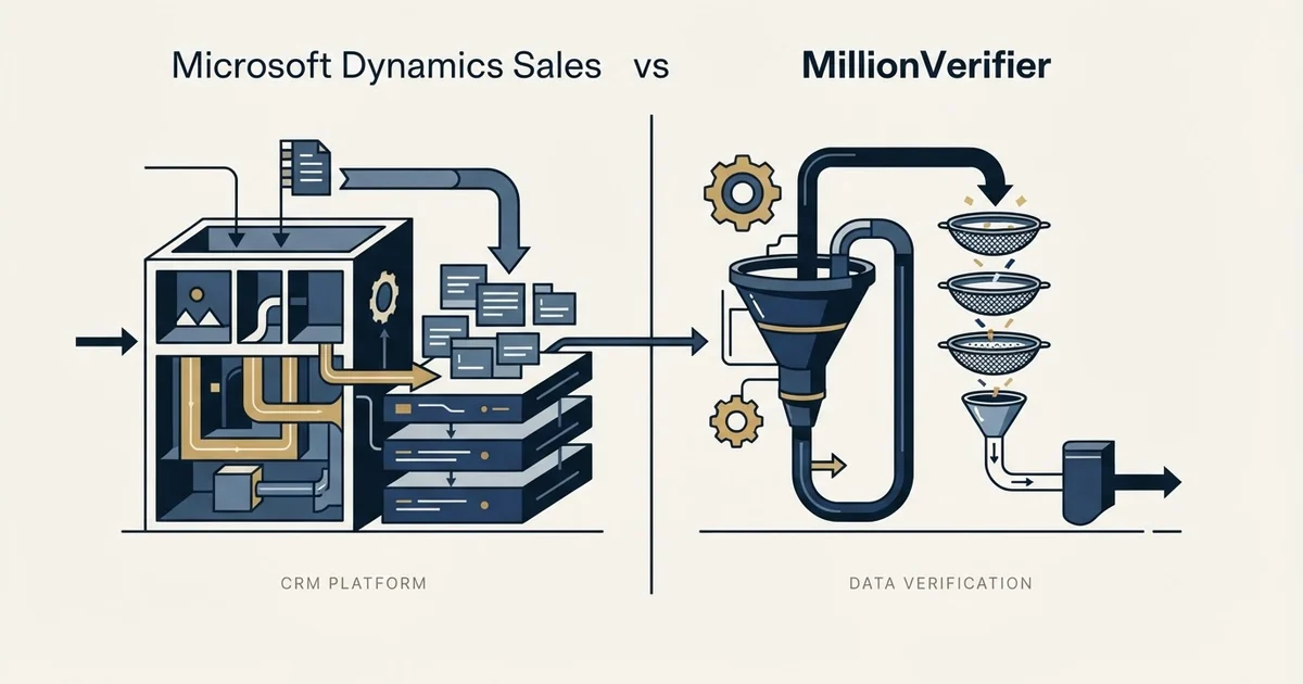 Editorial illustration for Microsoft Dynamics Sales vs MillionVerifier