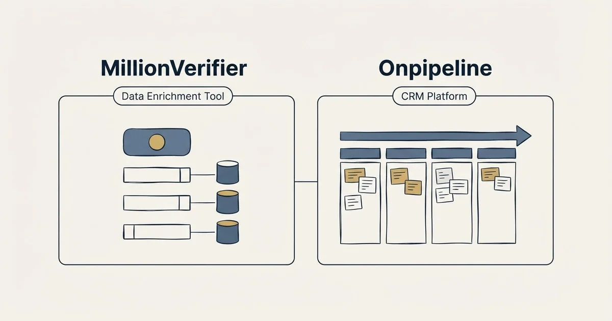 Side-by-side panels: MillionVerifier vs Onpipeline (Data Enrichment Tool, CRM Platform)
