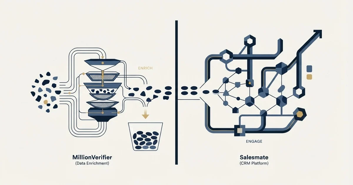 Editorial illustration for MillionVerifier vs Salesmate