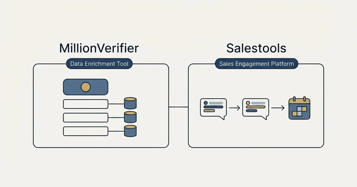 Side-by-side panels: MillionVerifier vs Salestools (Data Enrichment Tool, Sales Engagement Platform)