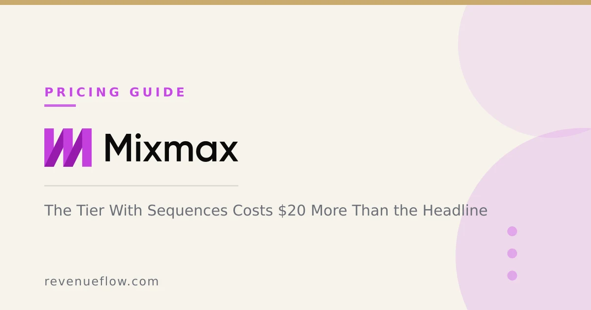 Branded cover: Mixmax Pricing: The Tier With Sequences Costs $20 More Than the Headline