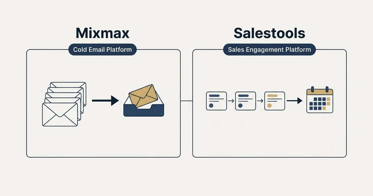 Side-by-side panels: Mixmax vs Salestools (Cold Email Platform, Sales Engagement Platform)
