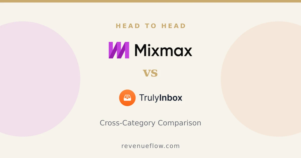 Branded cover: Mixmax vs TrulyInbox: Cross-Category Comparison