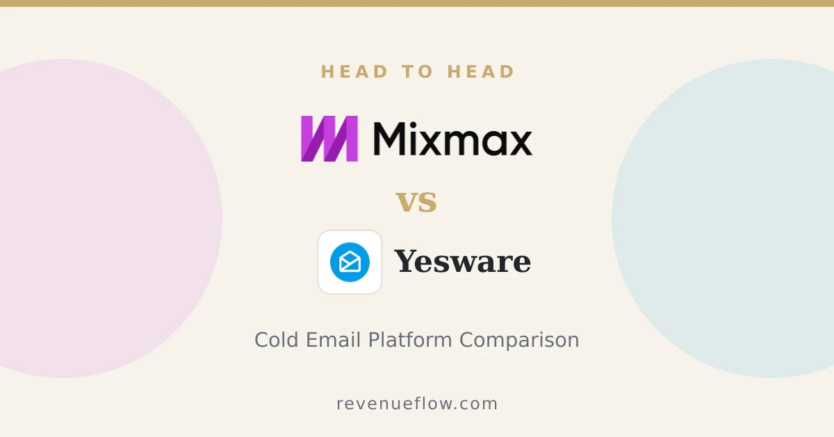Branded cover: Mixmax vs Yesware: Cold Email Platform Comparison