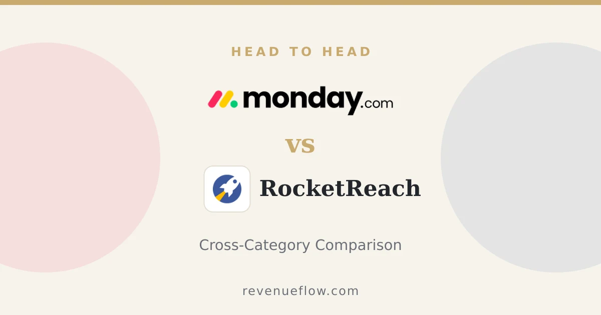 Branded cover: Monday CRM vs RocketReach: Cross-Category Comparison