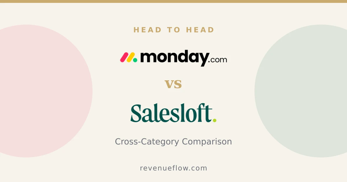 Branded cover: Monday CRM vs Salesloft: Cross-Category Comparison