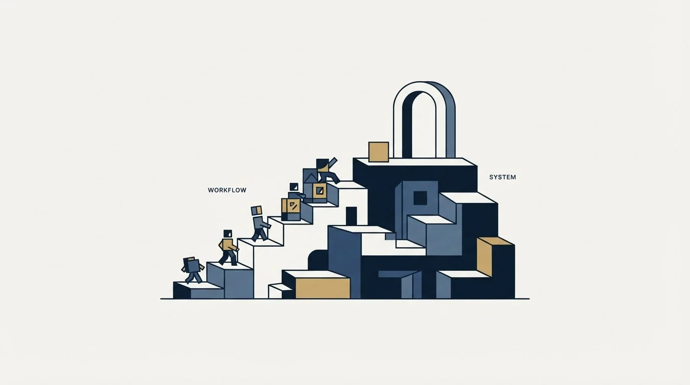 Section illustration: When to Choose Monday CRM