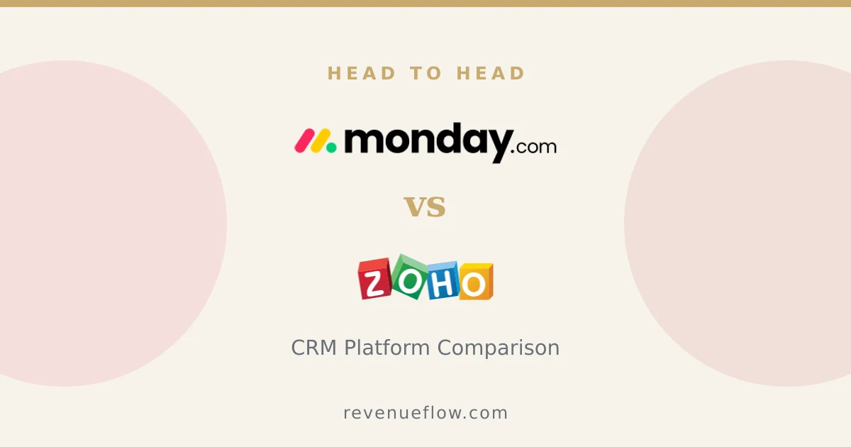 Branded cover: Monday CRM vs Zoho CRM: CRM Platform Comparison