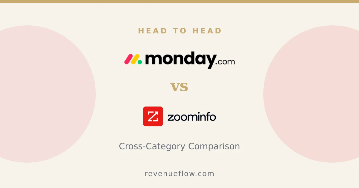 Branded cover: Monday CRM vs ZoomInfo: Cross-Category Comparison
