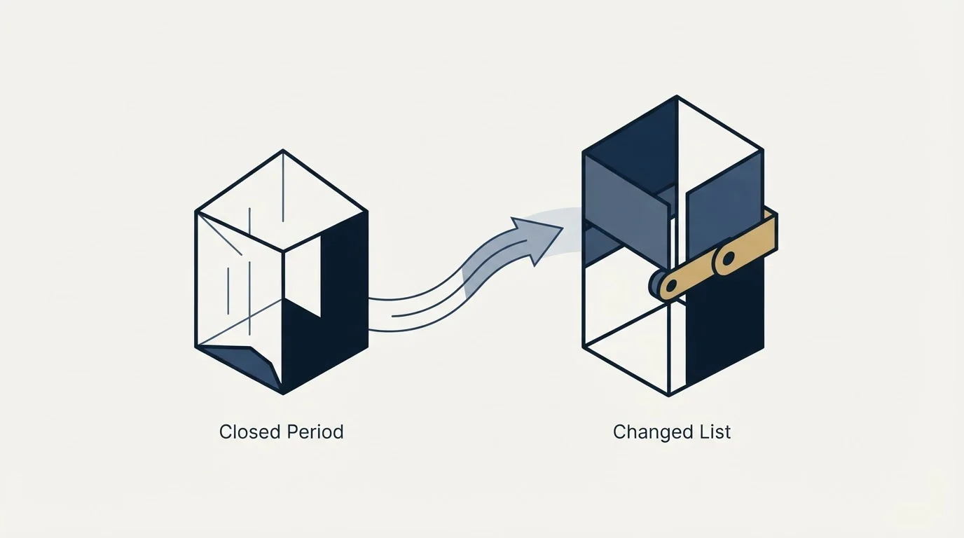 Section illustration: Two variants