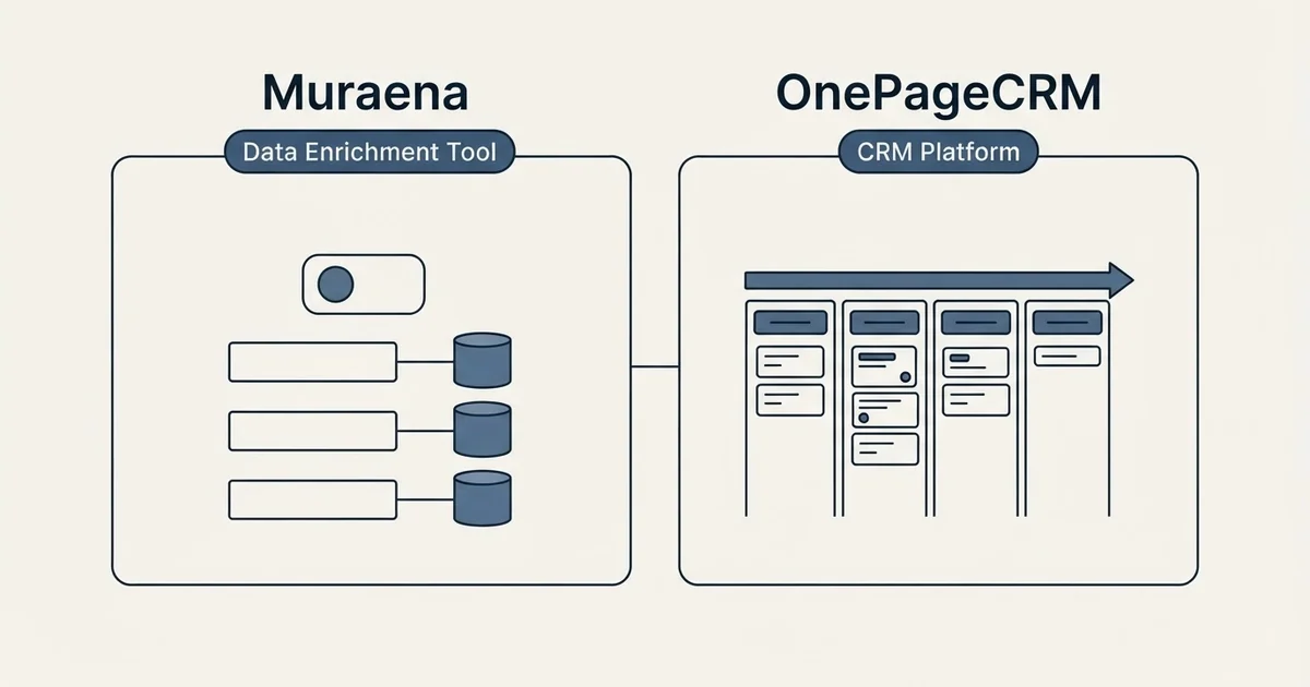 Side-by-side panels: Muraena vs OnePageCRM (Data Enrichment Tool, CRM Platform)