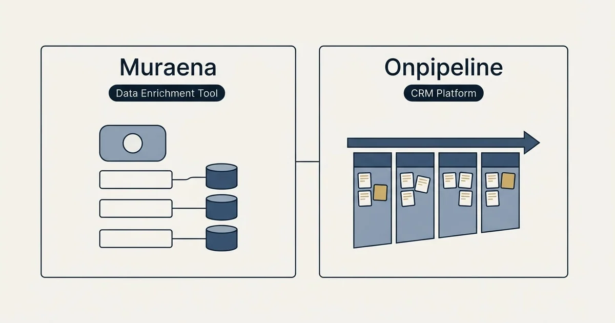 Side-by-side panels: Muraena vs Onpipeline (Data Enrichment Tool, CRM Platform)